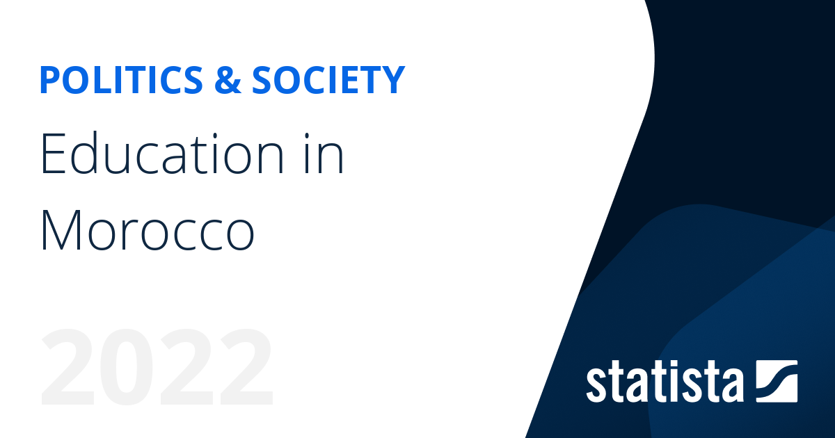 Education in Morocco